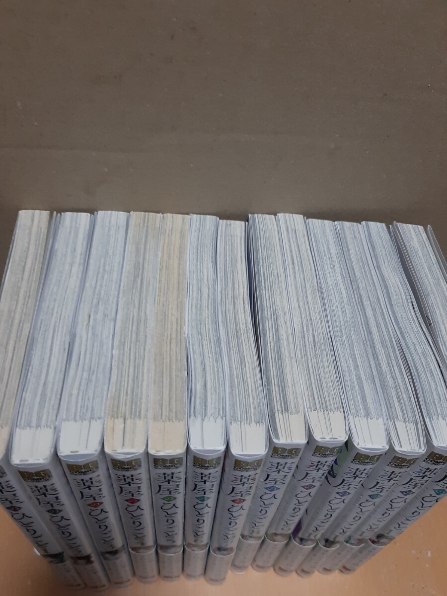 薬屋のひとりごと コミック 13巻セット(未完) ※送料無料 薬屋のひとりごと コミック 13巻セット(未完) ※送料無料
