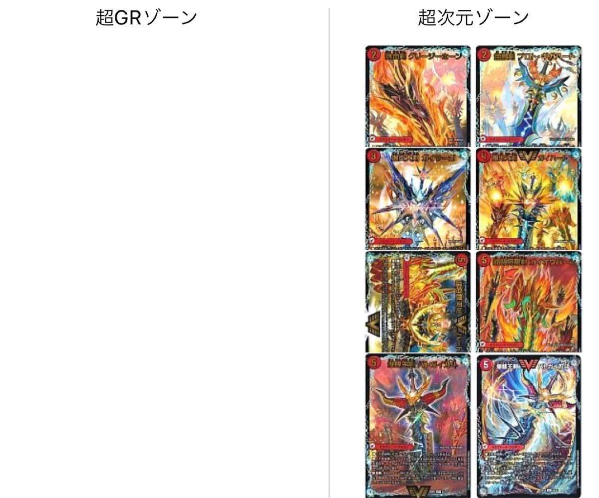 デュエルマスターズ モルトnextデッキ 赤緑モルネク モルネク デュエルマスターズ モルトnextデッキ 赤緑モルネク モルネク