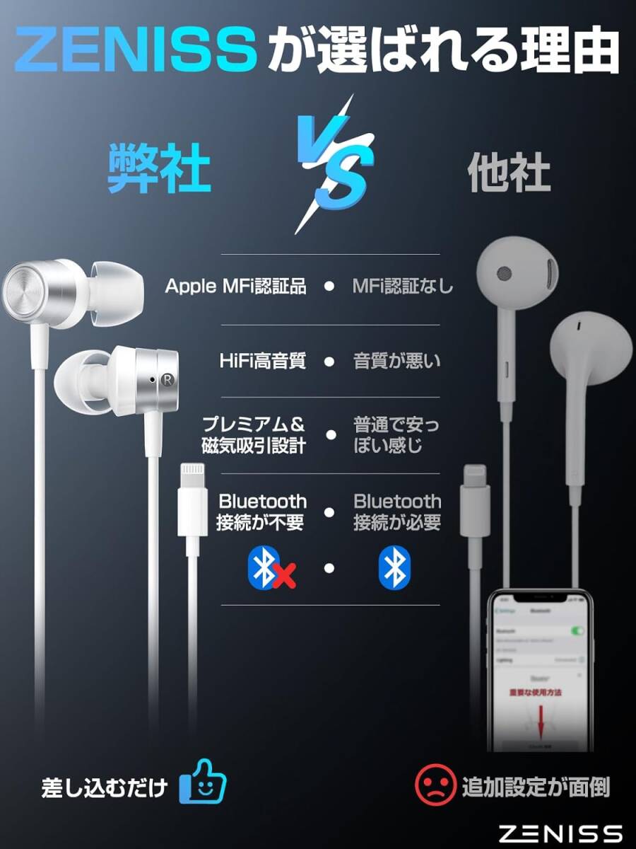 イヤホン 有線 【Apple社 MFi正規認証品】磁気設計 HiFi 重低音 ライトニング 軽量小型 遅延なし 簡単操作 イヤフォン