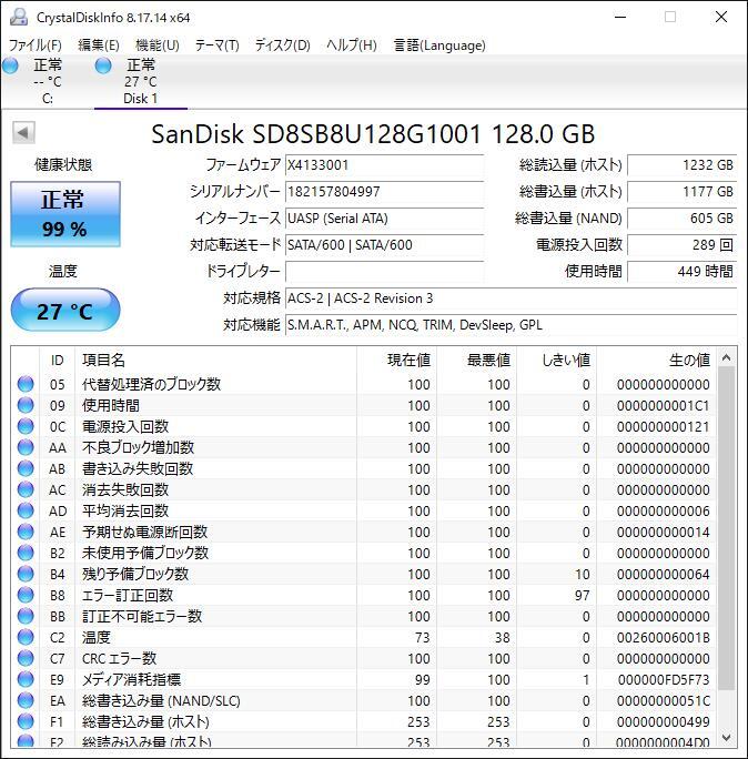 K6051540 SanDisk SATA 128GB 2.5インチ SSD 1点【中古動作品】*マウンター付き_画像2
