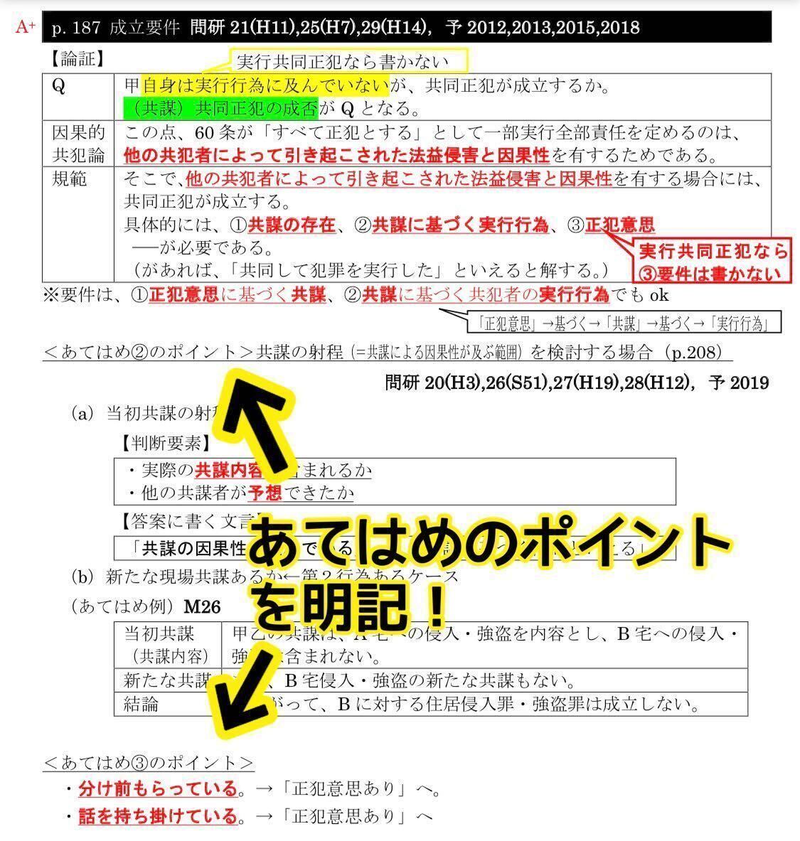司法試験論証集犯罪構成要件一覧表重要犯罪完全整理本3点セット