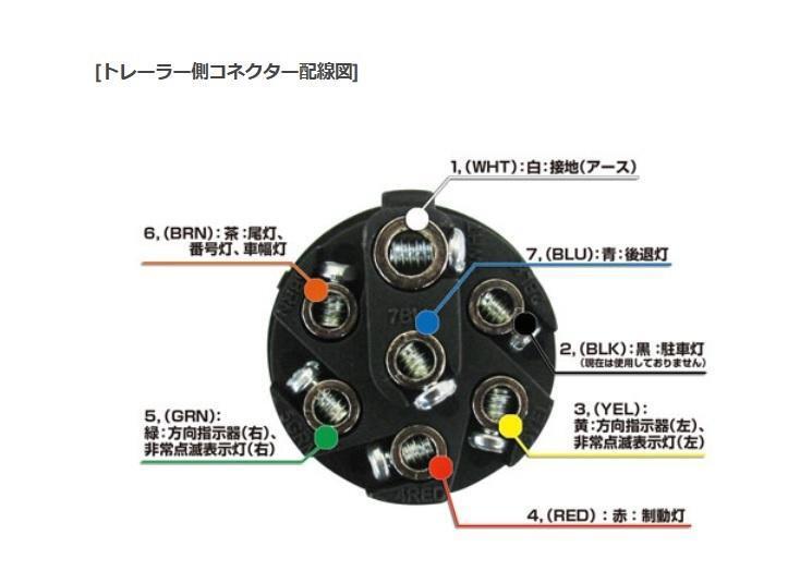 【新品】コネクタートレーラー側　 安心の台湾製　MAXトレーラーSOREX対応　送料込み