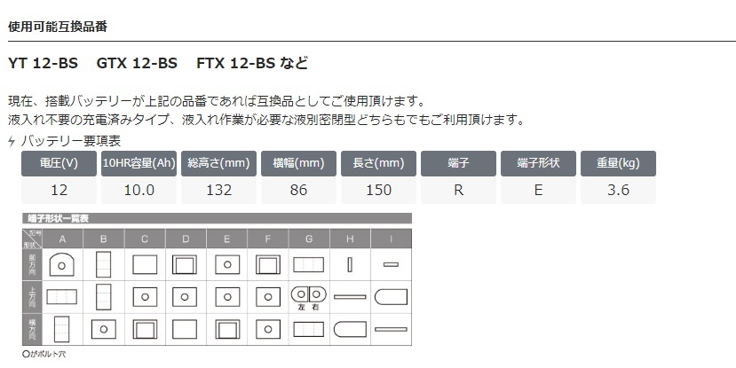 新品　ZGX12-BS ( 互換品番12-BS) AGMゲル密閉型バイクバッテリー 互換バッテリー YTX12-BS,FTX12-BS_画像2