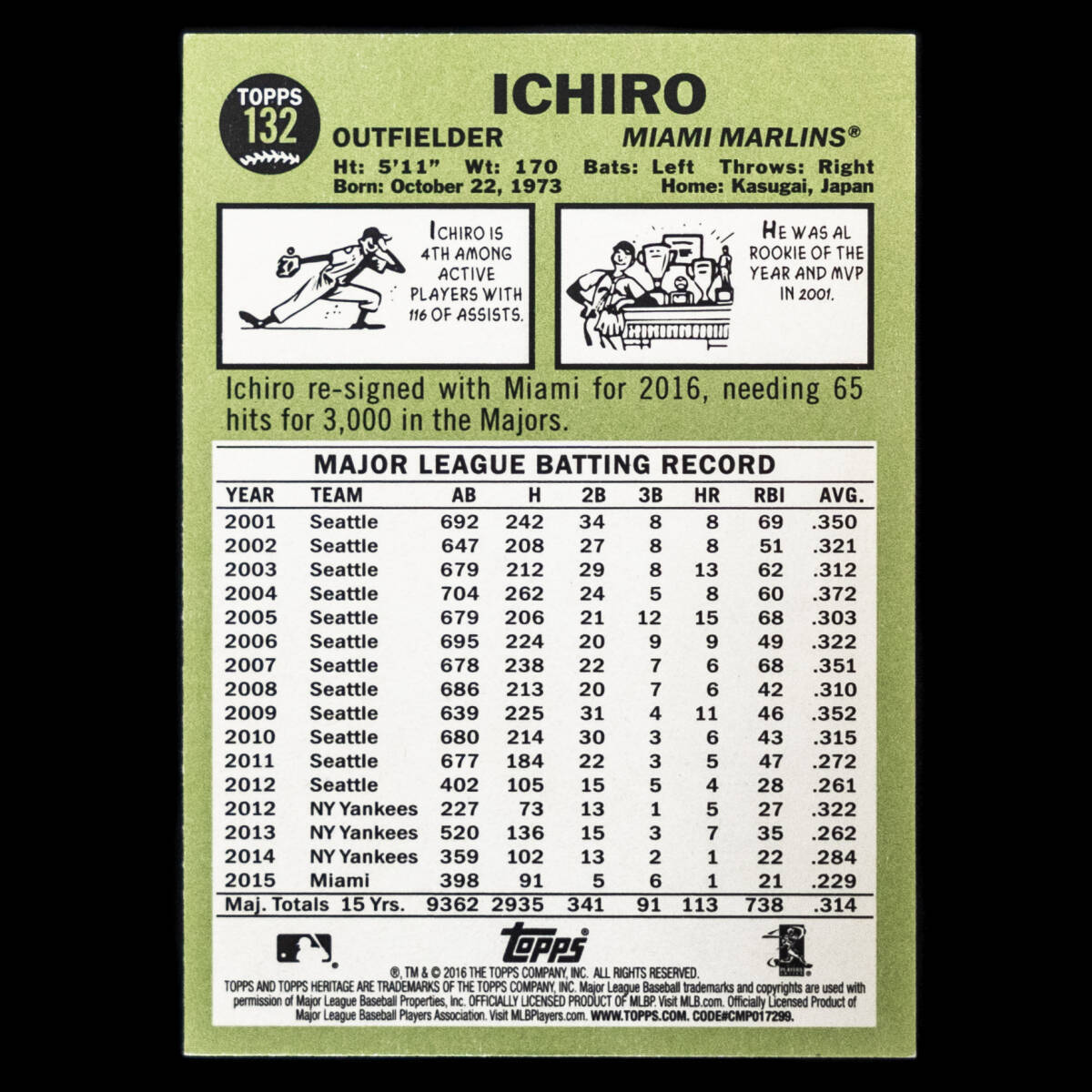 イチロー 2016 Topps Heritage ベースカード No.132_画像2