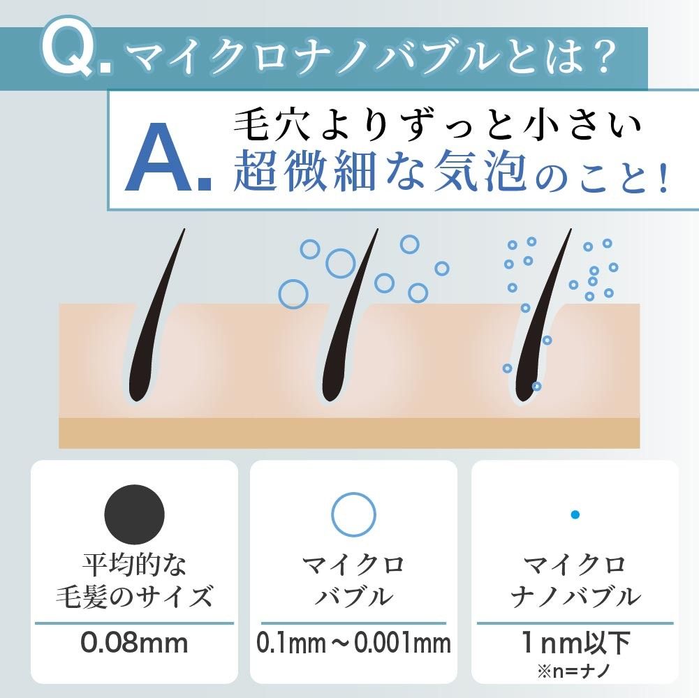 シャワーヘッド ナノバブル 節水 マイクロナノバブル ウルトラ TOTO規格 美肌 洗浄力 保温 保湿 ミスト リラックス 