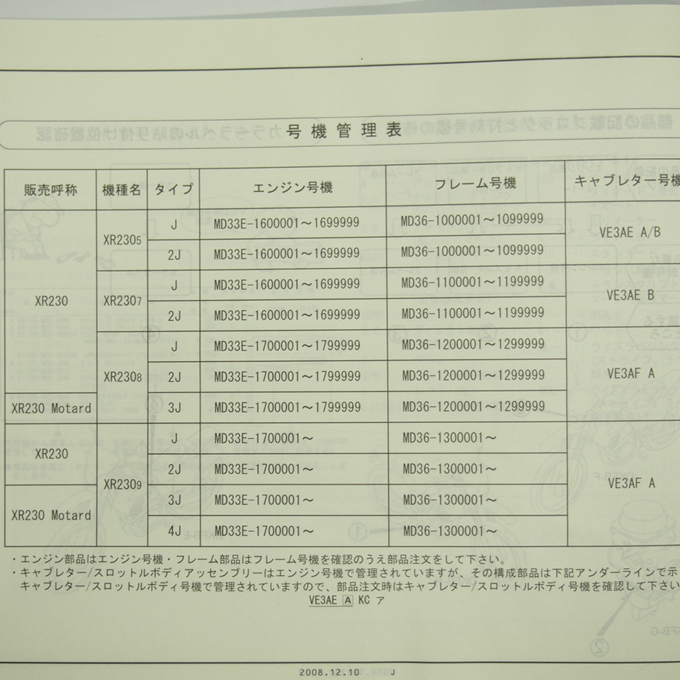 5版XR230/モタードMD36-100/110/120/130パーツリストXR230-5/7/8/9平成20年12月発行_画像3