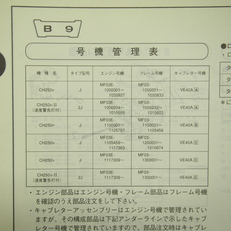 7版フリーウェイFREEWAYパーツリストMF03-100/110/120/130ホンダCH250-K/P/R/V平成11年9月発行_画像3