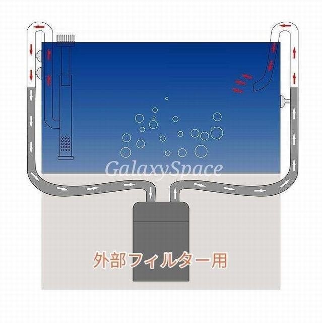 水槽　パイプ　熱帯魚 アクアリウム　外部フィルター用 ステンレスパイプ 油膜取り 360度回転 取り外し可能　内径12mmホース対応_画像7