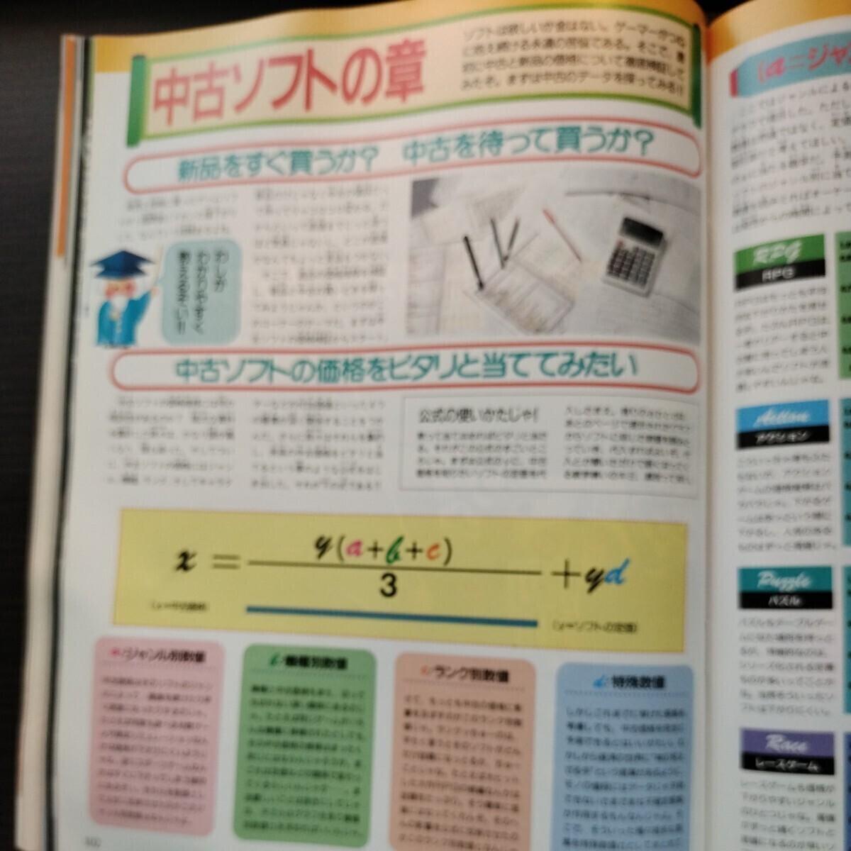 ファミコン通信 1995年5月12・19日号 ファミ通 アスキー _画像4