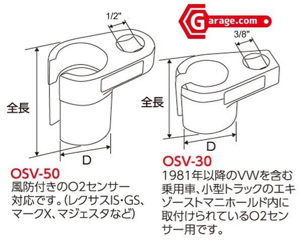 3pcセンサーソケットセット 22mm B003_画像3