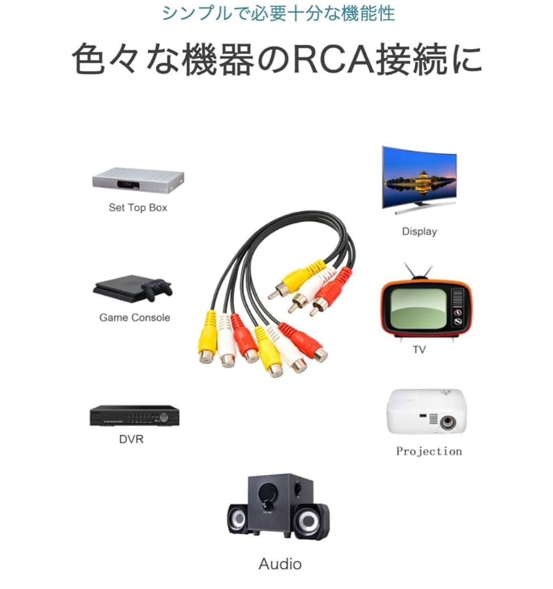 wumio RCA 2分配ケーブル 3RCA to 6RCA 赤白黄 3色ケーブル