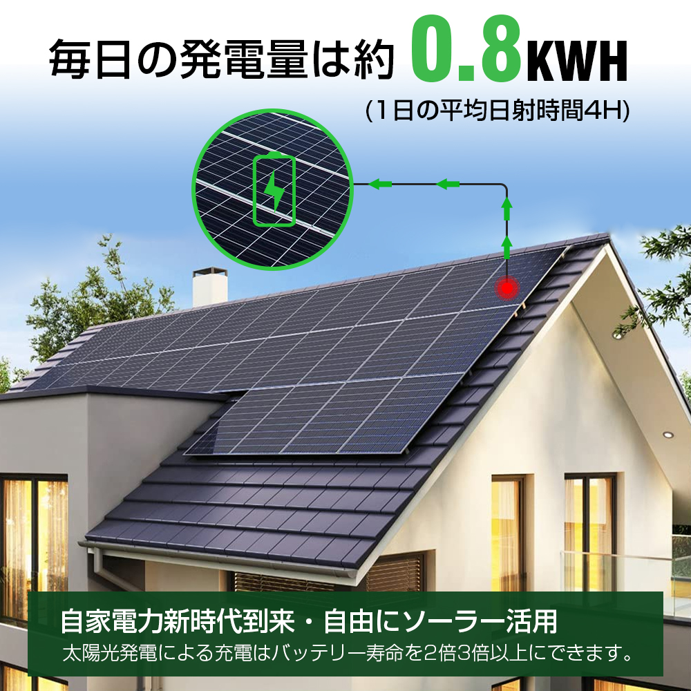 新品 ソーラーパネル 200W 1枚入 単結晶 太陽光パネル 変換効率21% 太陽光チャージ MC4プラグと90cm12AWGケーブル付 災害対策 LVYUAN_画像7