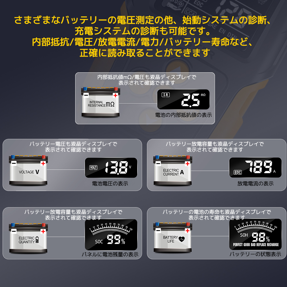 新品 カーバッテリーテスター バッテリーチェッカー バッテリー診断 LCDデジタル 12V/24V 鉛蓄電池,AGM,ゲル型,EFBバッテリーなど LVYUAN_画像8