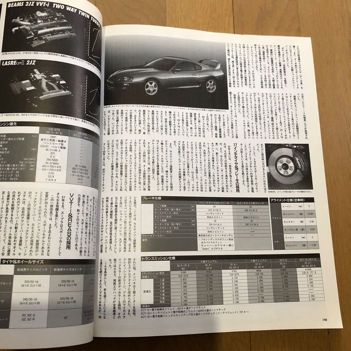 ハイパーレブ スープラ トヨタ ドレスアップ徹底ガイド チューニング Vol 29_画像6