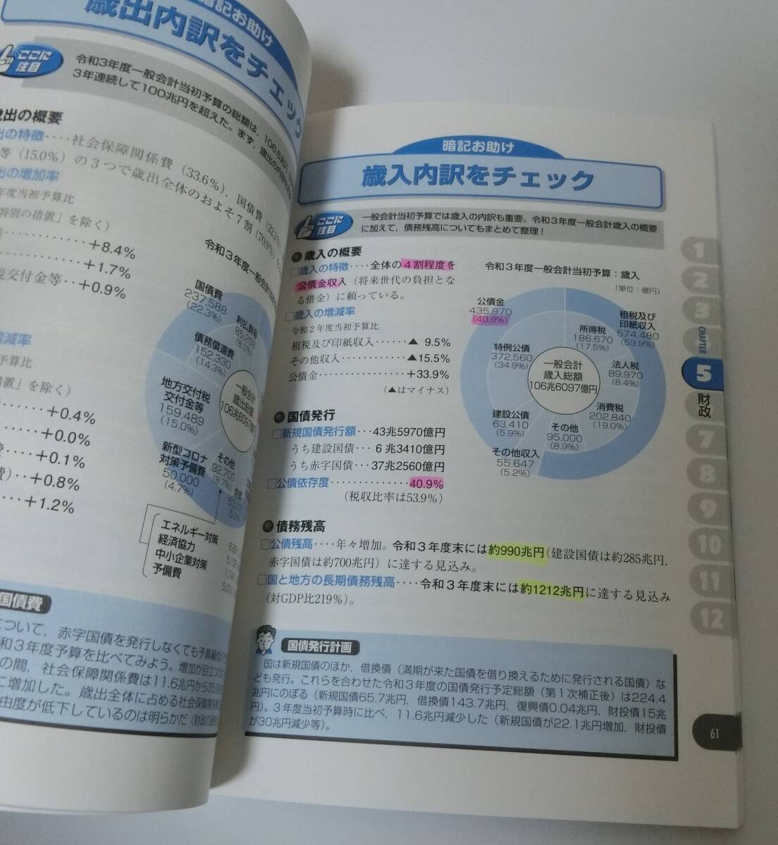 公務員試験◆令和4年度　速攻の時事　実践トレーニング編　◆実務教育出版社_画像3