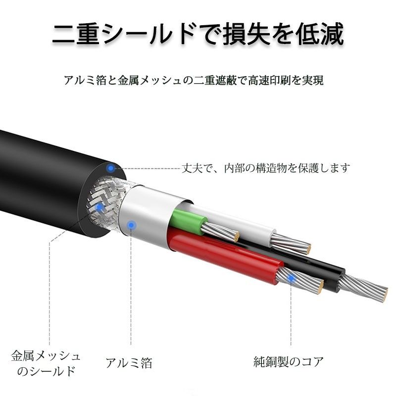 プリンター用USB-AtoBケーブル 1.5m USB2.0 コード1.5メートル USBAオスtoメUSBBオス データ転送