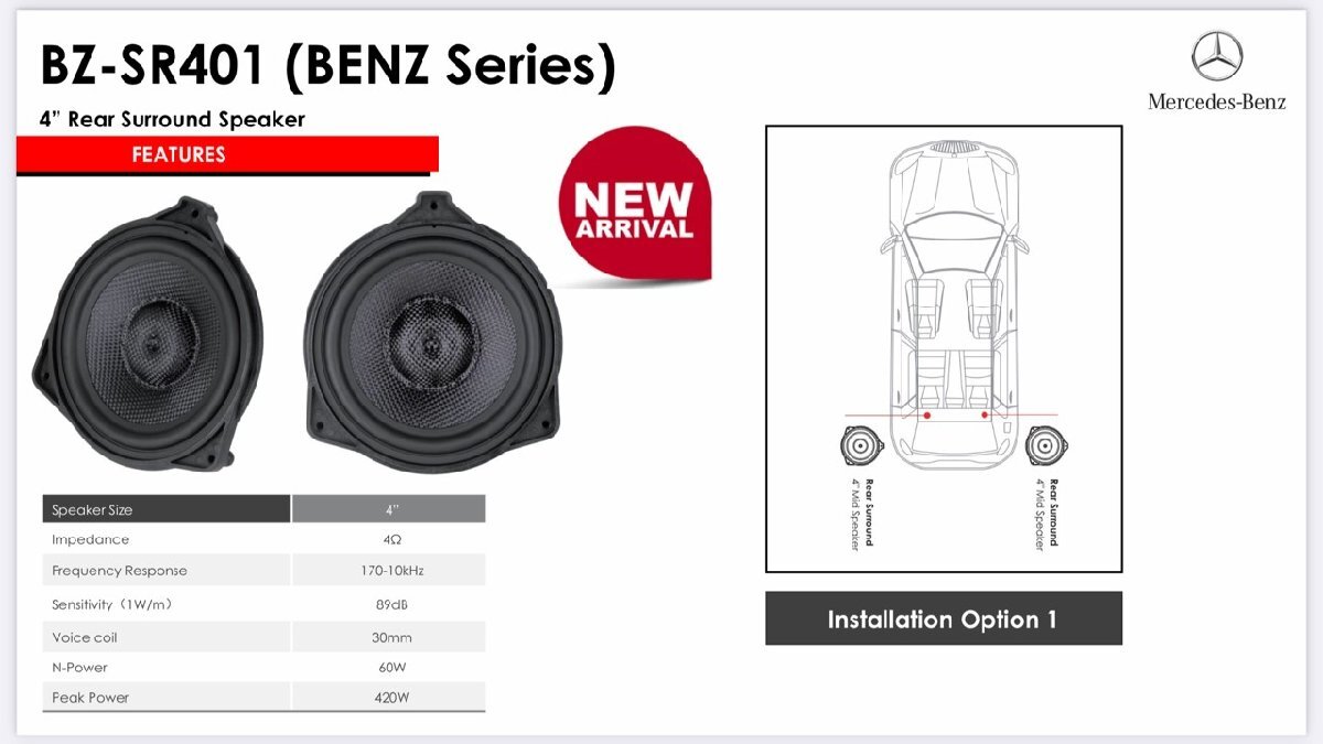 ■USA Audio■ナカミチ Nakamichi BZ-SR401 ●MERCEDES BENZ メルセデス・ベンツ専用●10cm ミッドレンジ(ペア）●Max.420W●保証付●税込_画像2