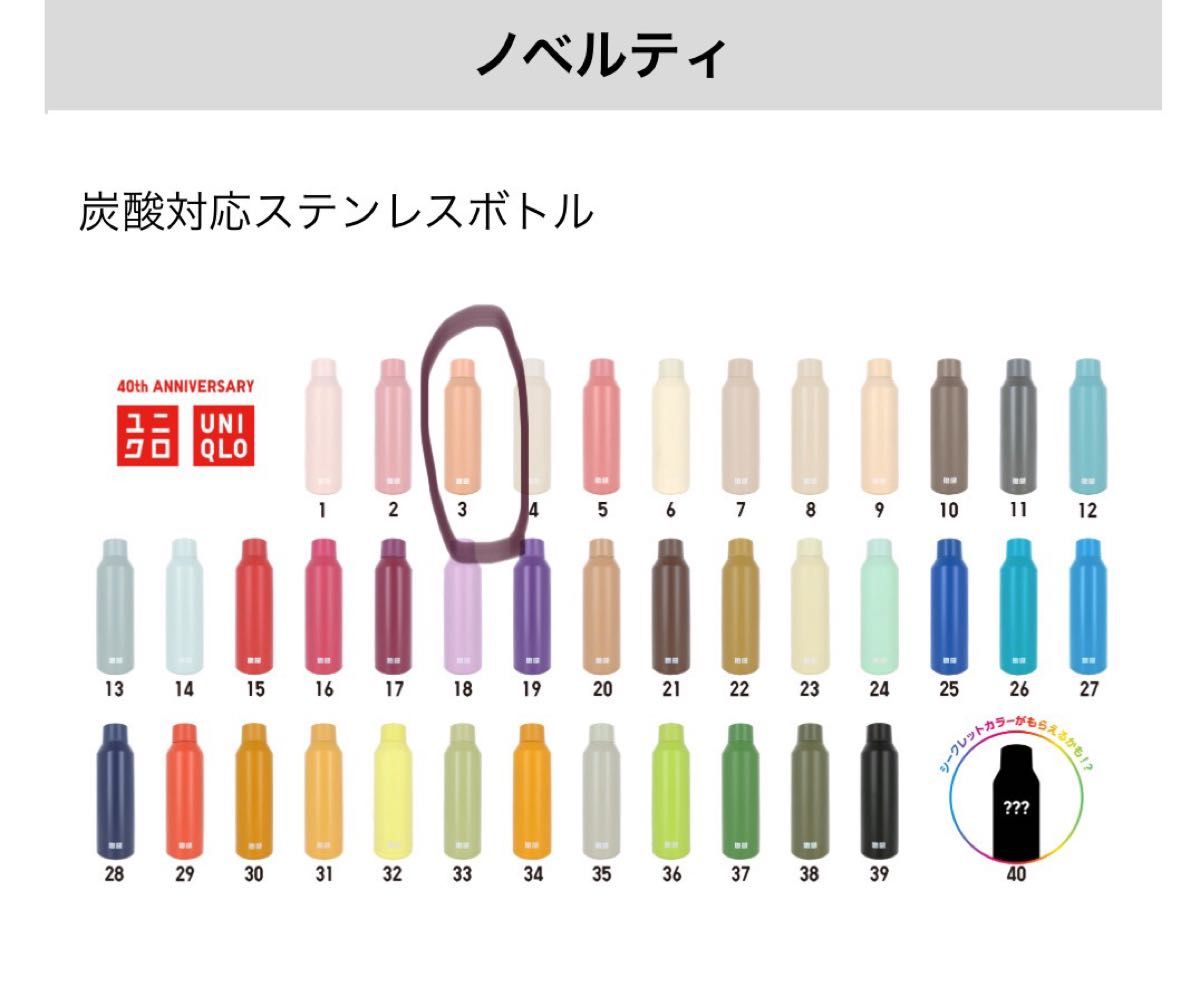新品未使用 UNIQLO ユニクロ 炭酸対応ステンレスボトル 水筒 新品未使用 UNIQLO ユニクロ 炭酸対応ステンレスボトル 水筒