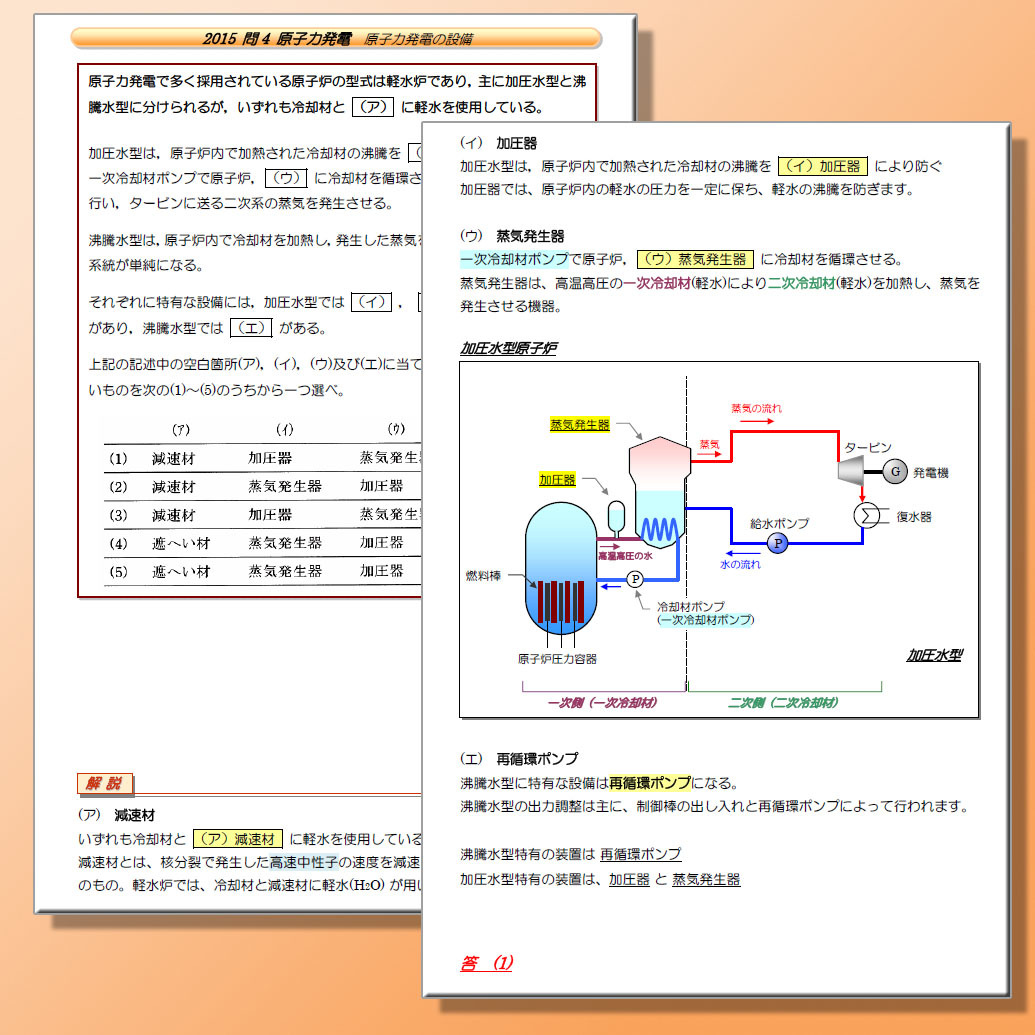 電験三種 【2024年版】 誰でもわかる過去問題集 11年(12回分収録) ～どの過去問題集よりもわかりやすい解説～_どの過去問題集よりも詳しい解説