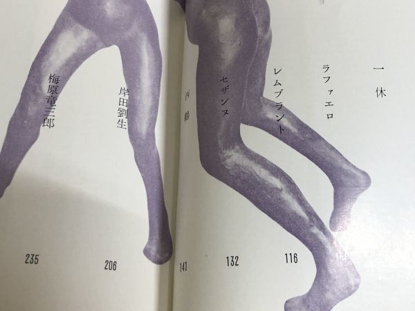 282-C9/青春と人間像 偉人たちの愛と苦悩と思索のあと 上下巻セット/武者小路実篤/芳賀書店/昭和44-47年_画像2