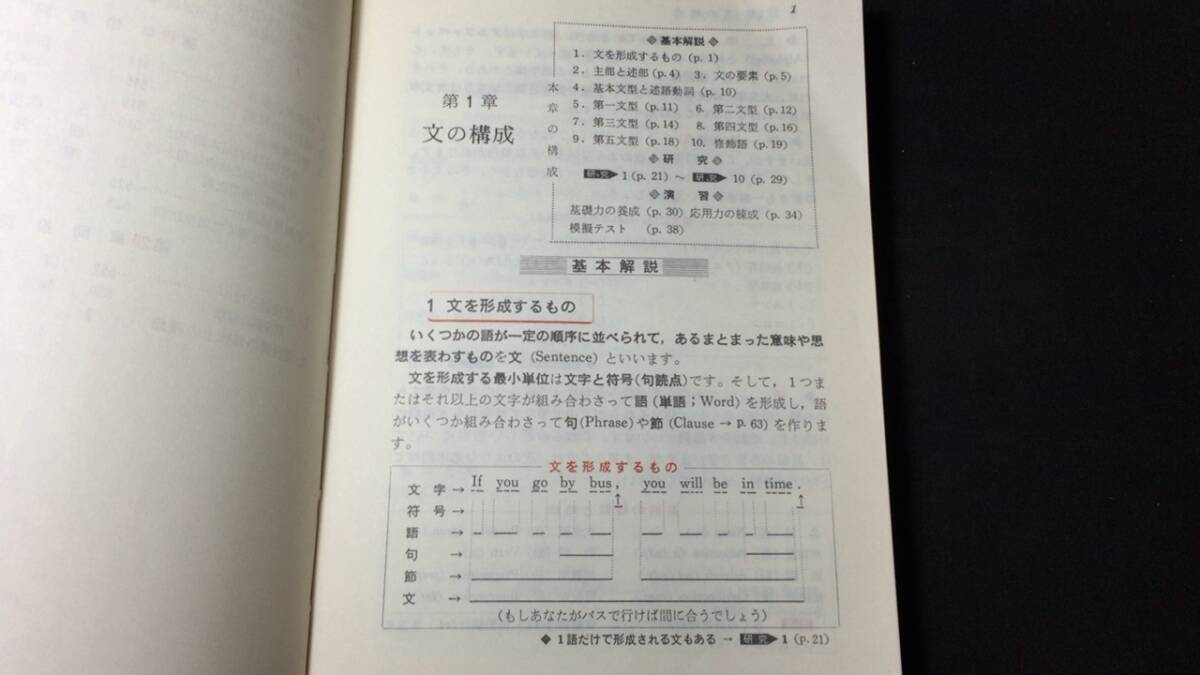 【英語参考書49】『コンパニオン新英語』●山田央●山口書店●全576P/昭和57年●検)文型単語文法長文演習テキスト問題集大学受験語学学習_画像5