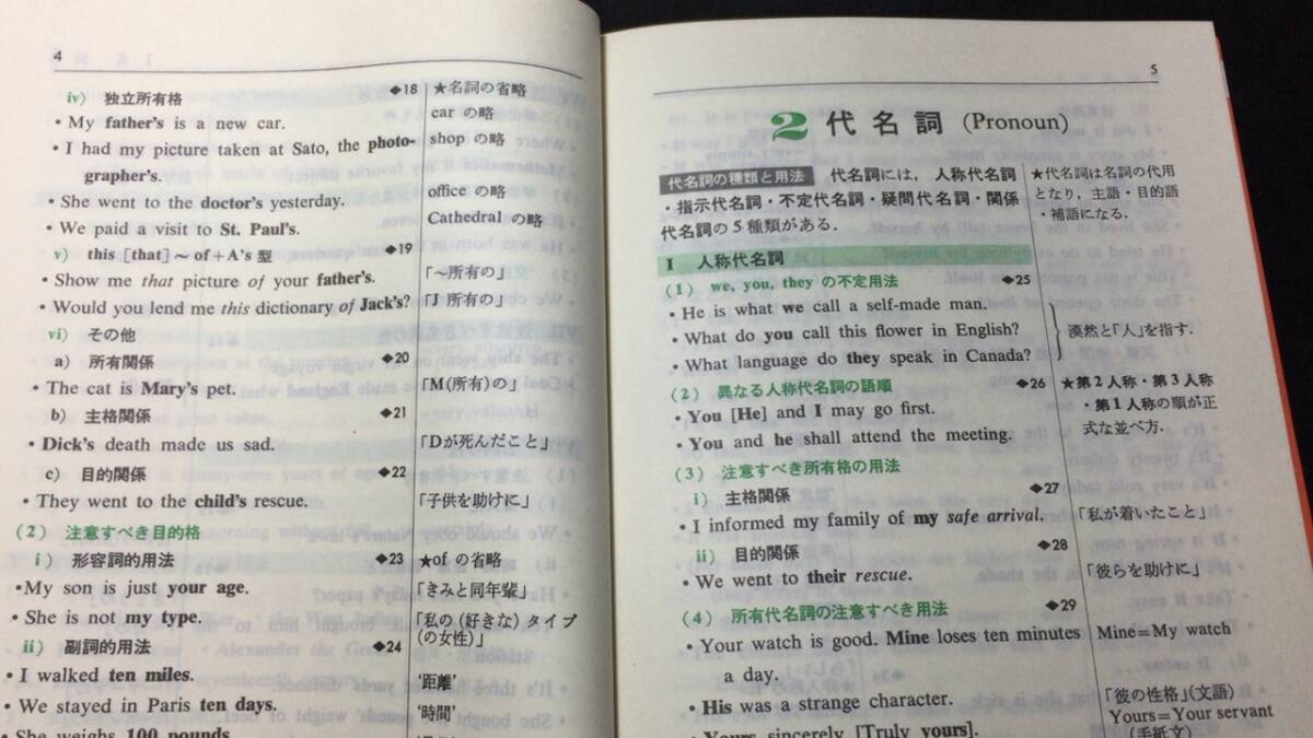 【英語参考書40】『英文法・語法ハンドブック』●海老塚博●桐原書店●全268P/1985年●検)文型単語文法長文演習テキスト問題集大学受験_画像4