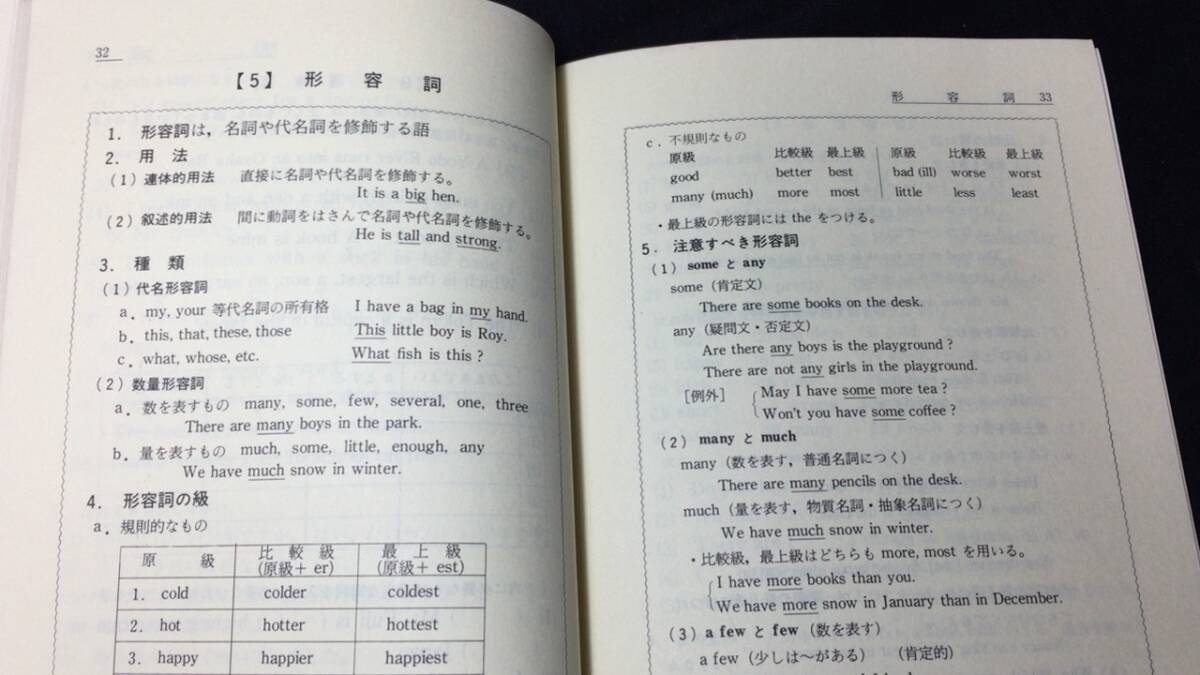 【英語参考書27】『基礎英語の反復練習』●英林社●全187P/昭和52年●検)文型単語文法長文演習テキスト問題集大学受験語学学習_画像5