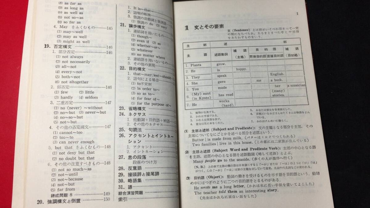 【英語参考書26】『ハンドブック 基礎英文法』●池田義一郎/高木大幹●英研社●全180P/昭和40年●検)文型単語文法長文演習テキスト問題集_画像3