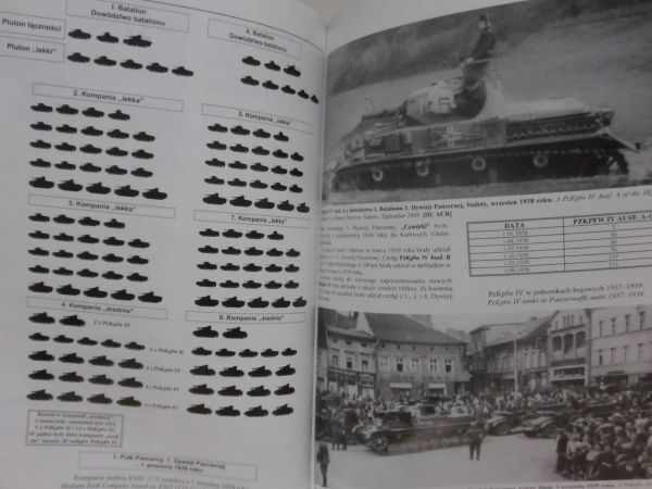 洋書 IV号戦車 写真資料本 PzKfw IV vol.I Wydawnictwo Militaria 2001年発行[1]B2073の画像7