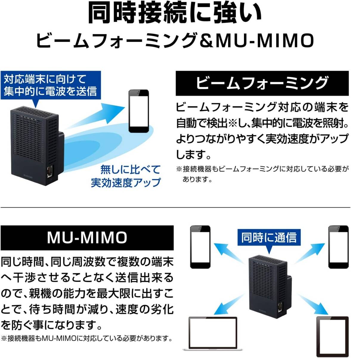 エレコム WiFi 無線LAN 中継器 11ac 867+300Mbps 離れ家モード搭載 ハイパワータイプ ブラック WTC-C_画像3