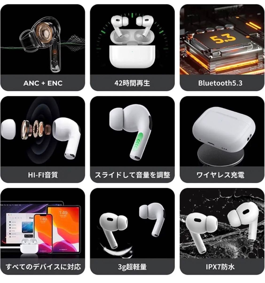 Airpods pro 互換品 ワイヤレスイヤホン イヤホン Bluetooth 高音質 HiFi 同モデル 最新