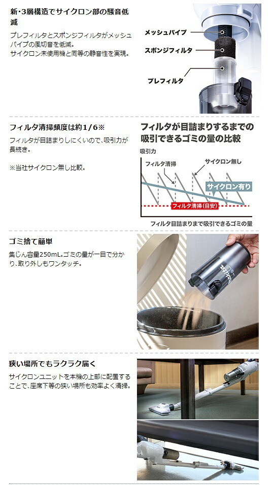 在庫 マキタ 充電式クリーナ CL286FDZW(白)+バッテリBL1860B+充電器DC18RF付 18V対応 makita オリジナルセット品_画像3