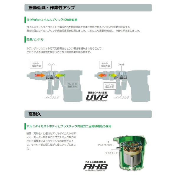 日立 ハンマ H45MEY 打撃エネルギー13.5J ACブラシレスモーター搭載 HiKOKI ハイコーキ_画像3