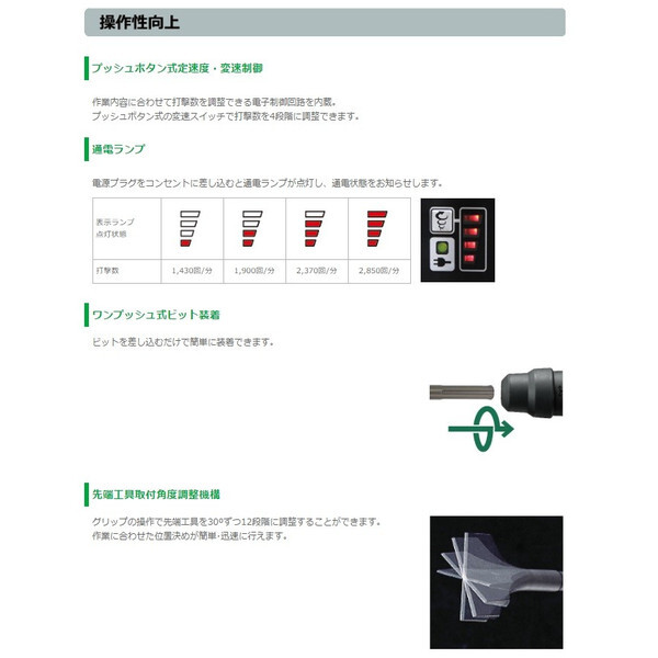 日立 ハンマ H45MEY 打撃エネルギー13.5J ACブラシレスモーター搭載 HiKOKI ハイコーキ_画像4