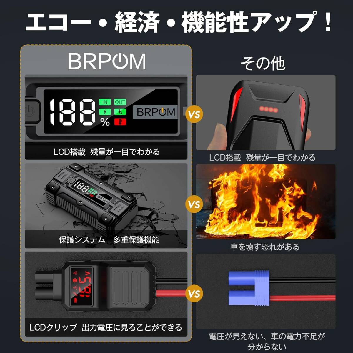 【送料無料】新品 BRPOM ジャンプスターター BM502 大容量26800mAh ピーク電流5000A 12V車用エンジンスターター モバイルバッテリーPSE認証_画像3