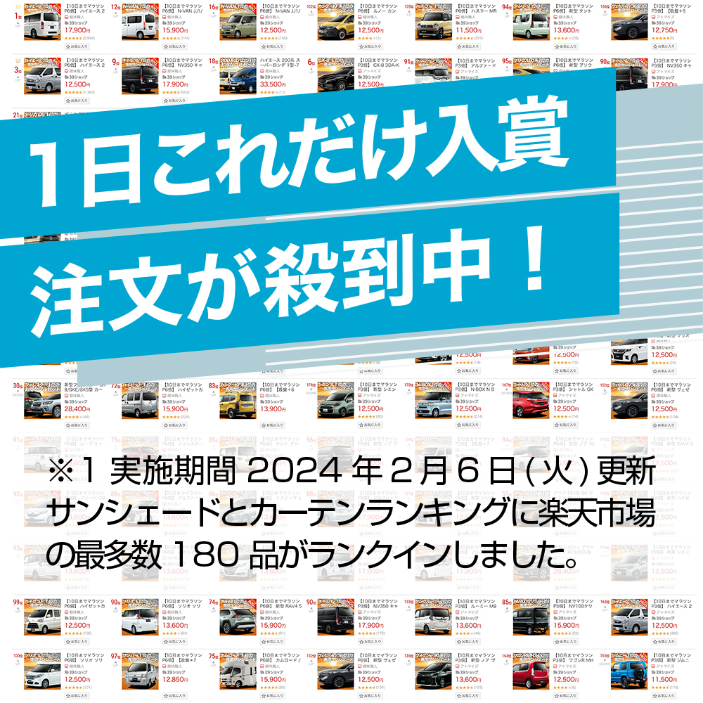 BONUS!200円「吸盤＋5個」 エルグランド E52系 カーテン プライバシー サンシェード 車中泊 グッズ フロント ELGRAND E52_画像4