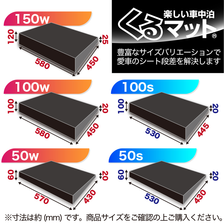 夏直前500円 NV350 キャラバン E26系 CARAVAN 車 フラット 段差 車中泊 マット グッズ ベッド (2個：ブラック) 01_画像6