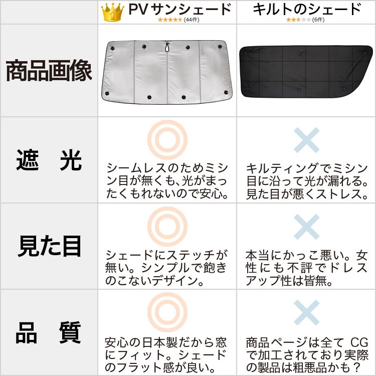 BONUS!200円「吸盤＋15個」 ハスラー MR31S MR41S カーテン プライバシー サンシェード 車中泊 グッズ フロント HUSTLER_画像10