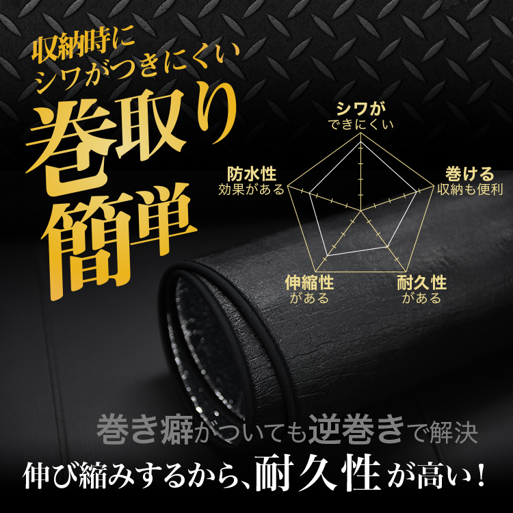 「吸盤＋1個」 ルーミー M900A/M910A系 カーテン シームレス サンシェード 車中泊 グッズ フルセット ROOMY_画像8