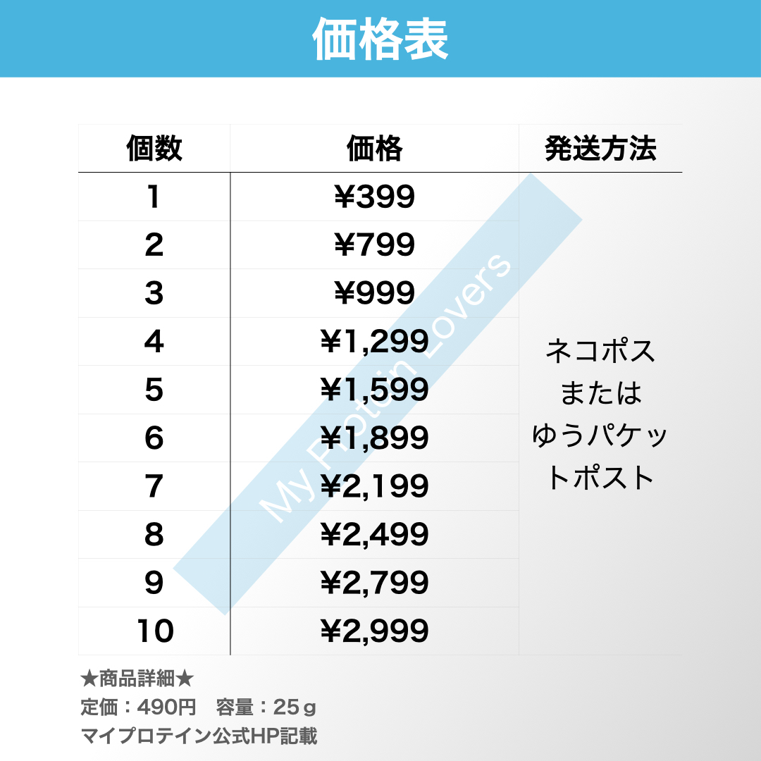 【マイプロテイン】選べるフレーバー★送料込み★　ホエイプロテイン25ｇｘ4個セット!!_画像3