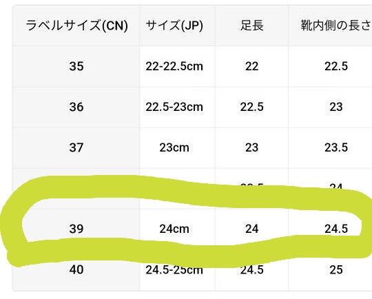 レディース　サンダル