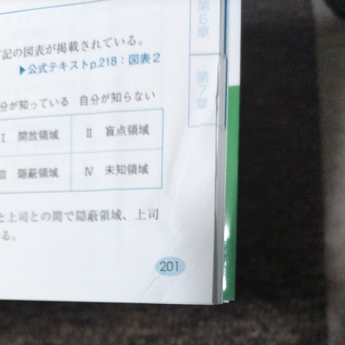 メンタルヘルスマネジメント検定試験Ⅱ種 ラインケアコース 過去問題集