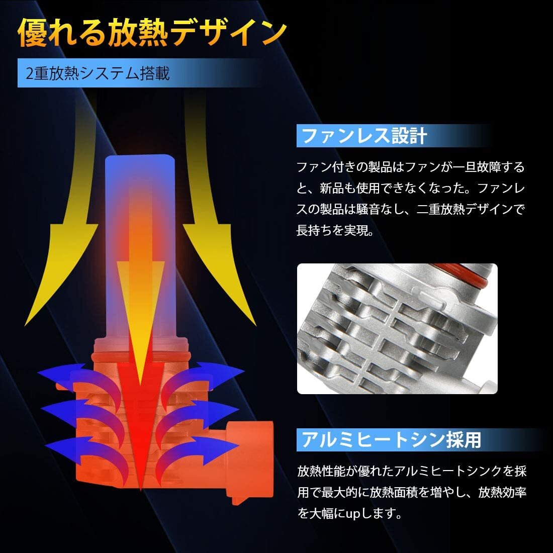 ウインダム MCV3系 ヘッドライト ハイビーム LED HB3 9000lm 車検対応 H16.7-H18.4_画像3