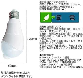 LED電球 人感センサー付 明暗センサー 斜め 自動点灯/消灯 360度回転 検知角度調節 センサーライト 人感 led センサー_画像3