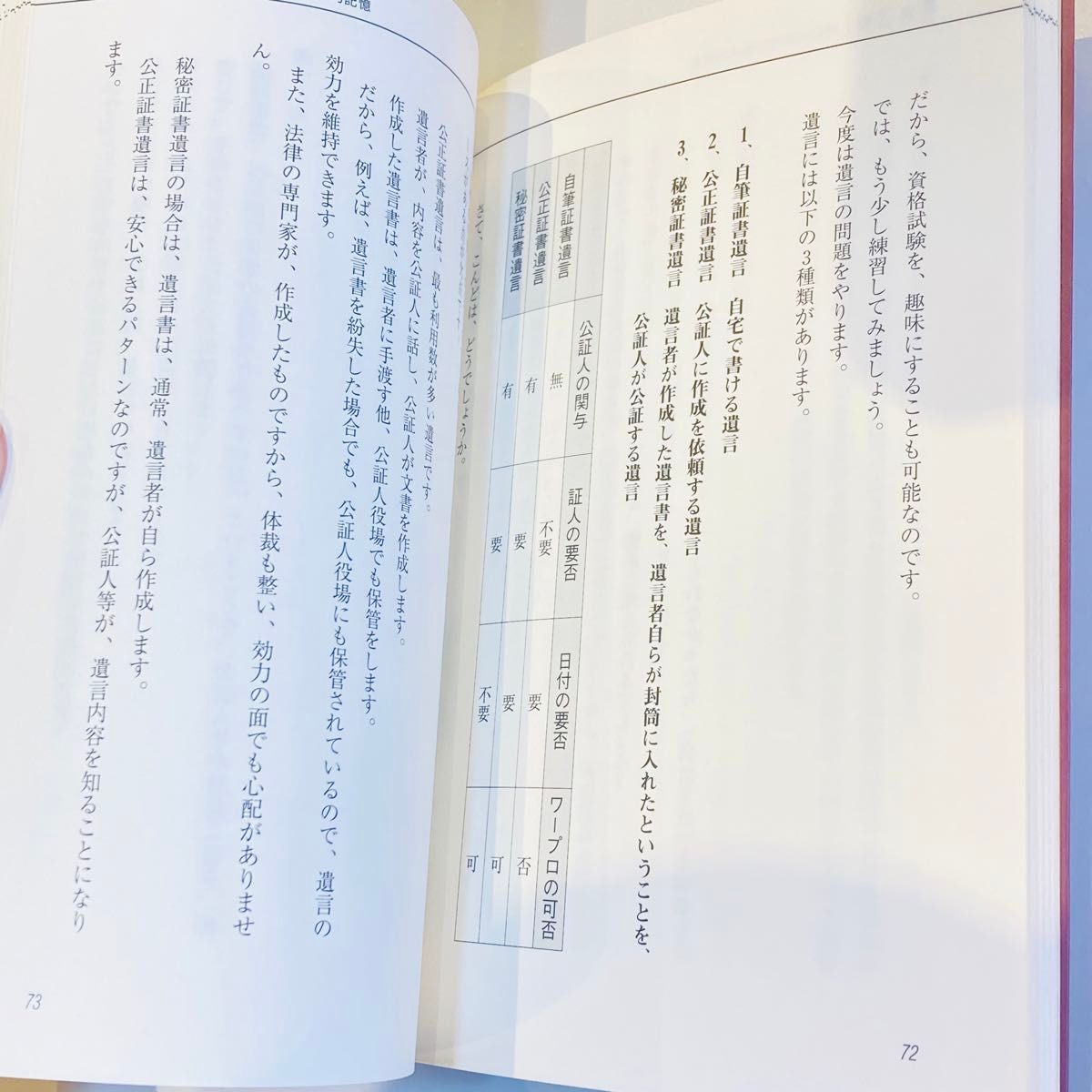 山本浩司 35歳からの「資格試験」勉強法