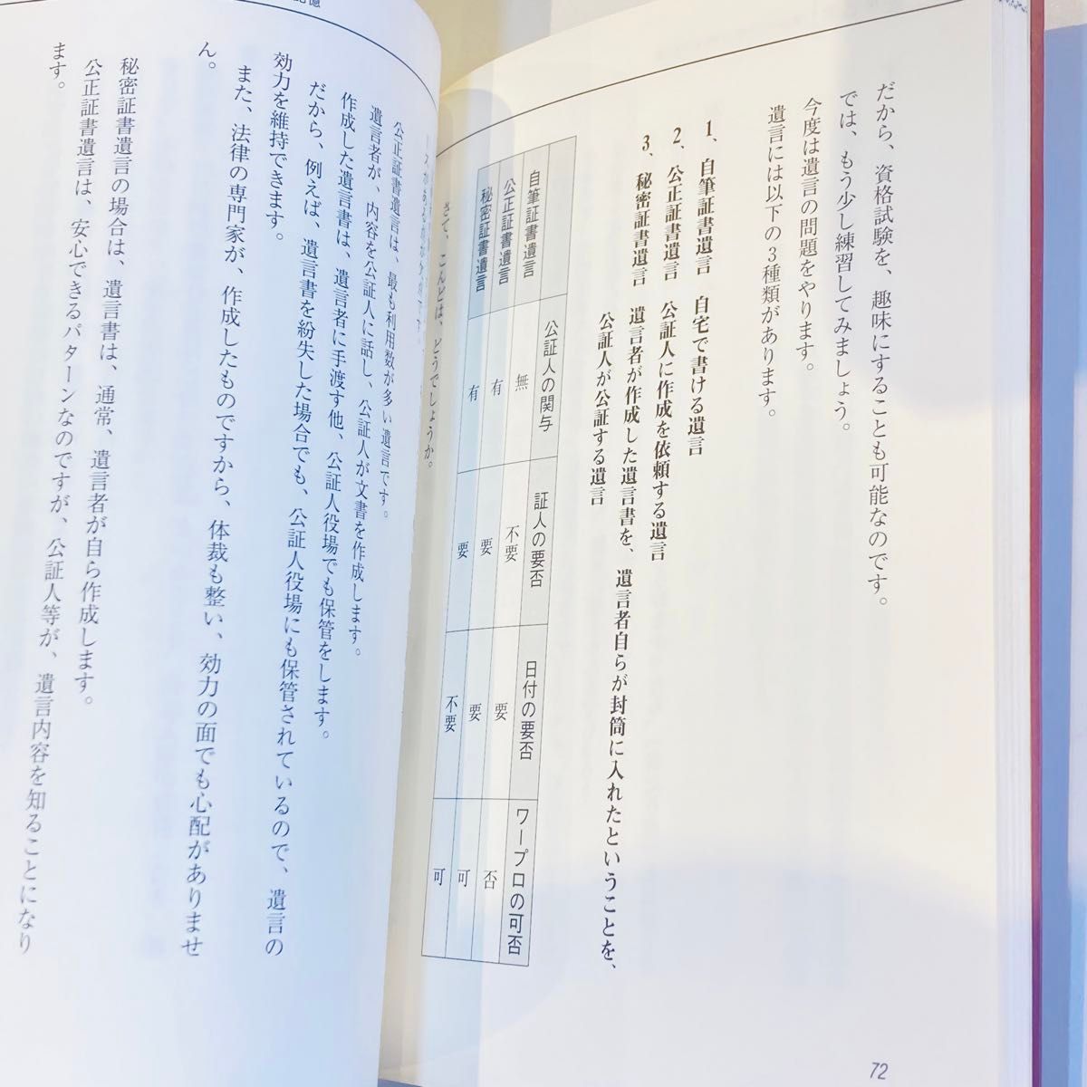 山本浩司 35歳からの「資格試験」勉強法