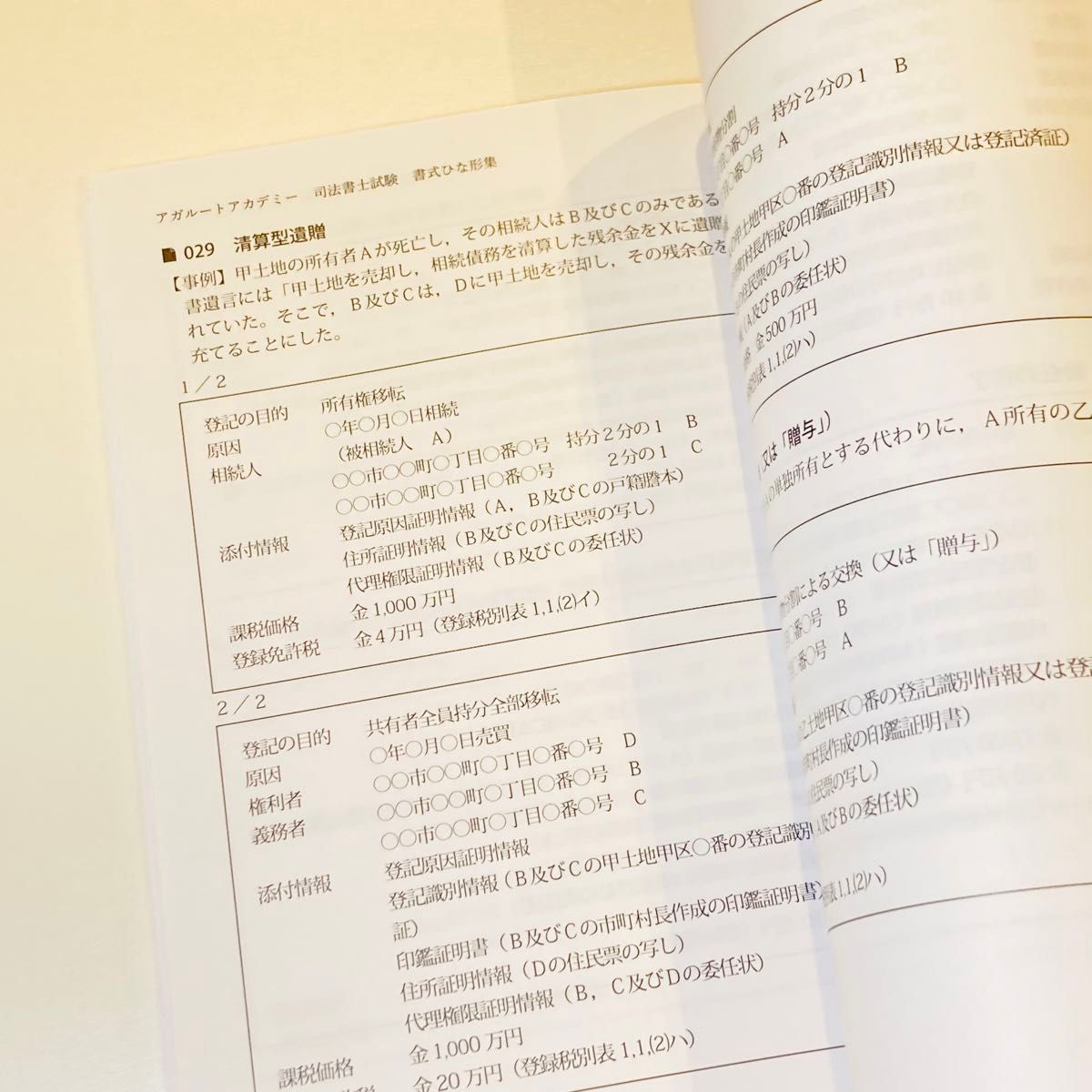 アガルート 司法書士試験 書式ひな形集 商業登記法 不動産登記法 2022