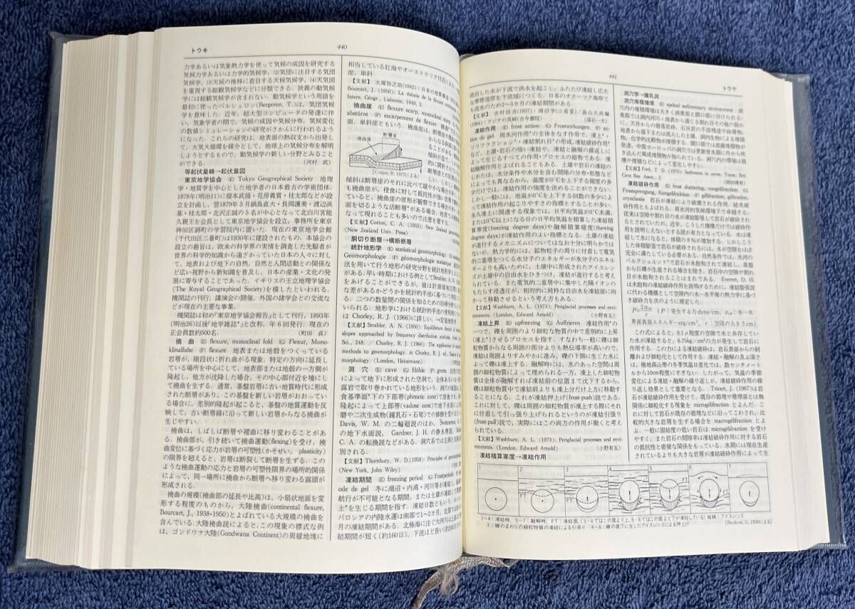 地形学辞典 単行本 1981/7/15初版発行 町田 貞 他 二宮書店 - 地学 地形学辞典 単行本 1981/7/15初版発行 町田 貞 他 二宮書店 - 地学
