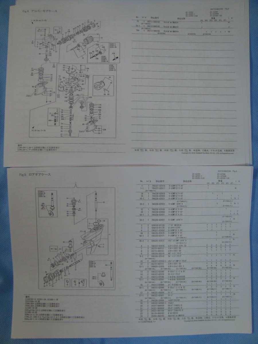 ●入手困難品！ＹＡＮＭＡＲヤンマーＳＺ２００／２０１ドライブパーツリスト_画像4