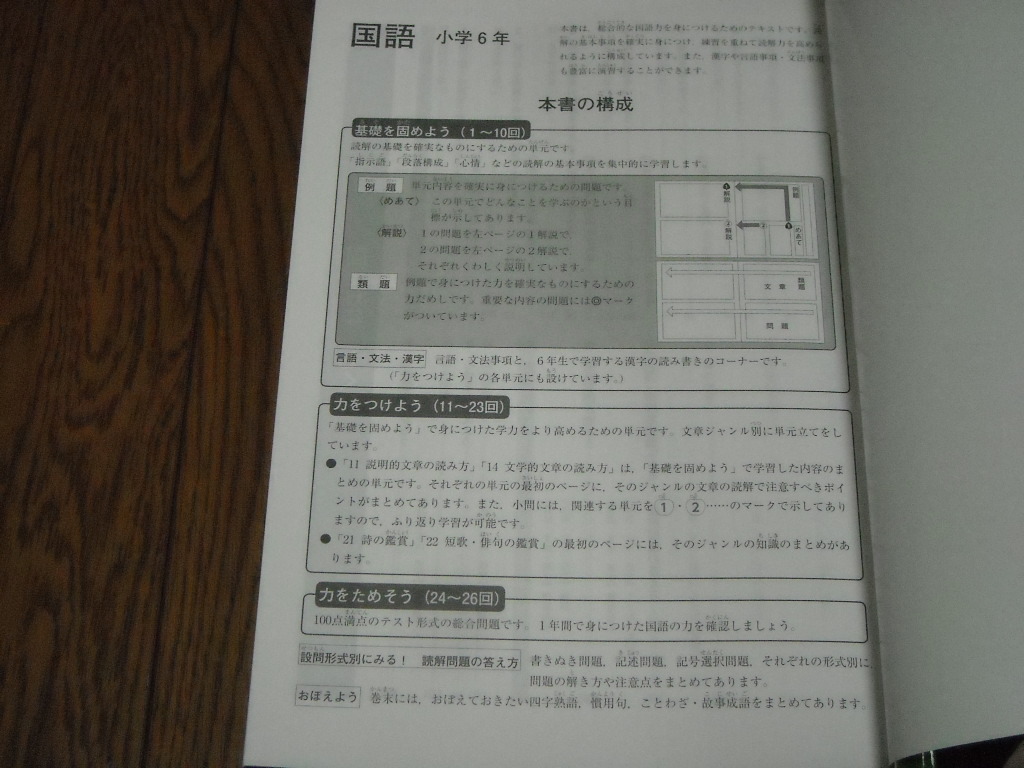 即決！塾専用教材　新小学問題集　国語6年：解答と解説付き／新品未使用品（最新版）_画像4